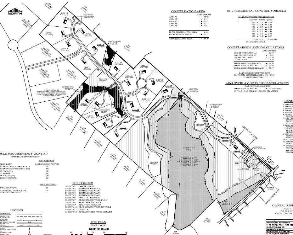 #3 photo, 302 Reservoir Road, Goshen , NY 10924