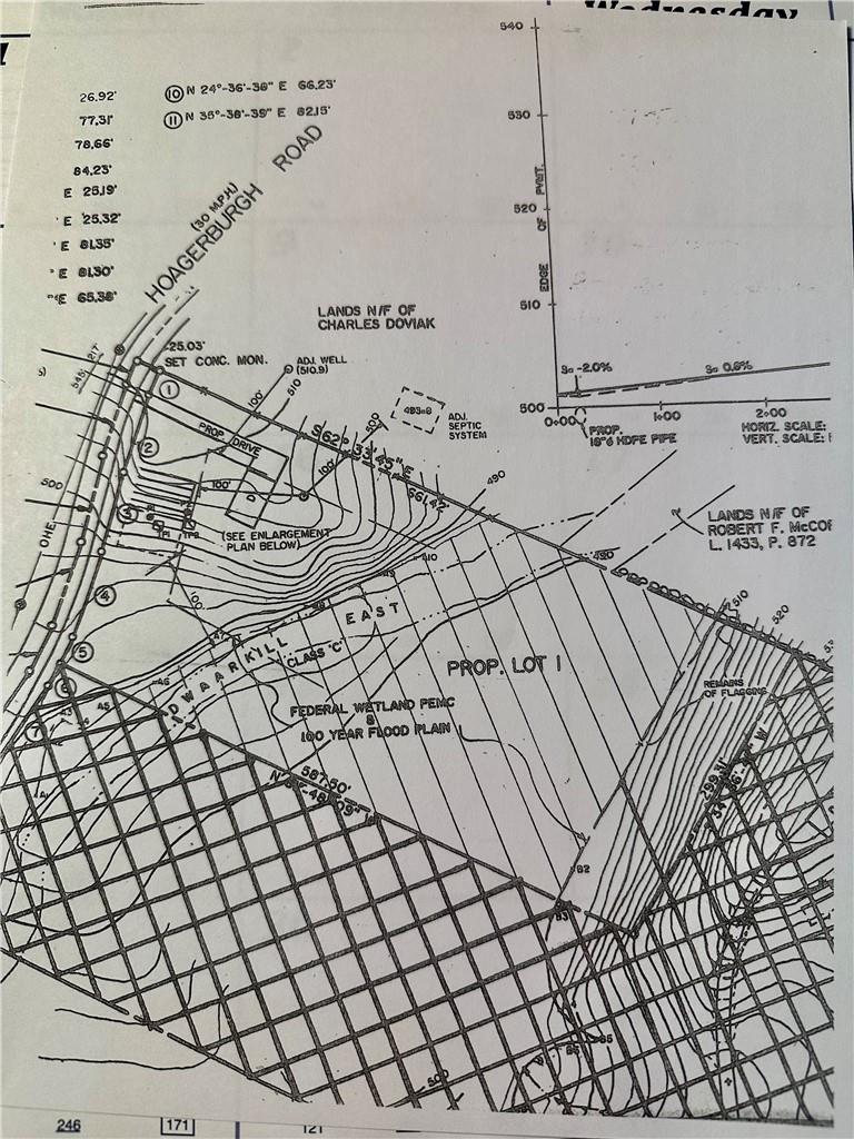 #17 photo, 414 Hoagerburgh Road, Pine Bush , NY 12566