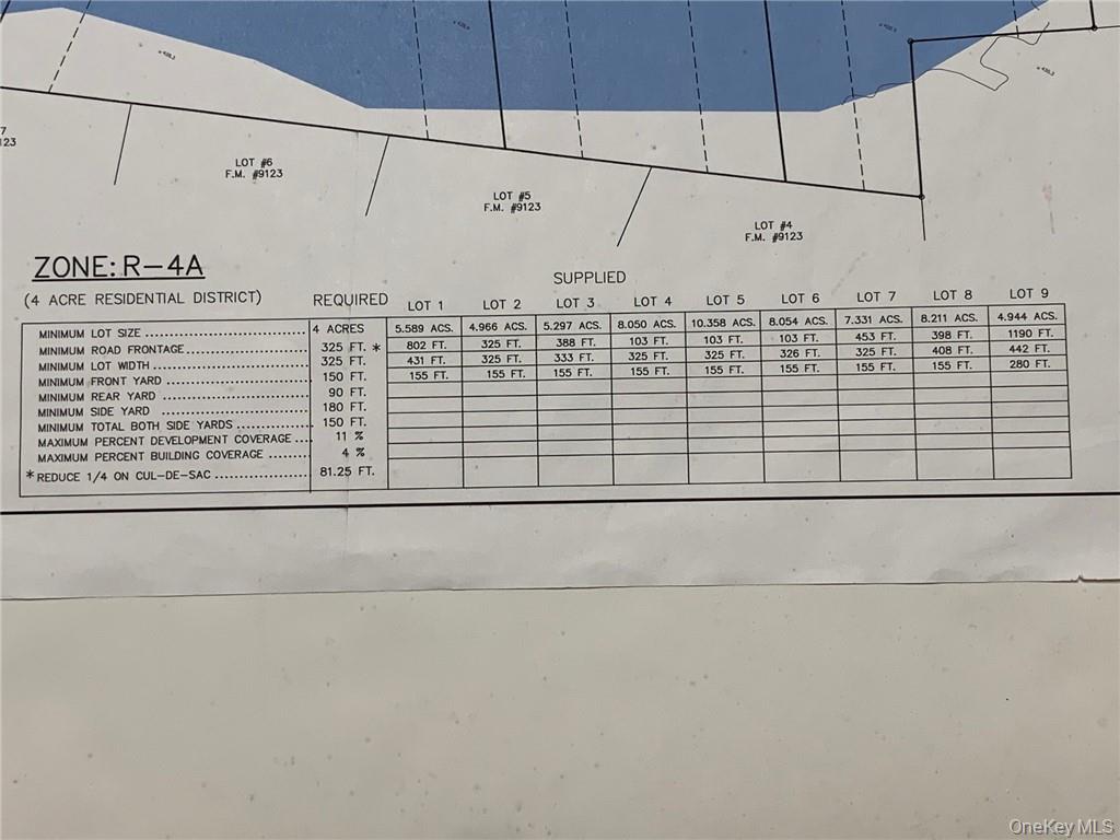 #2 photo, Hill Road, Middletown , NY 10941