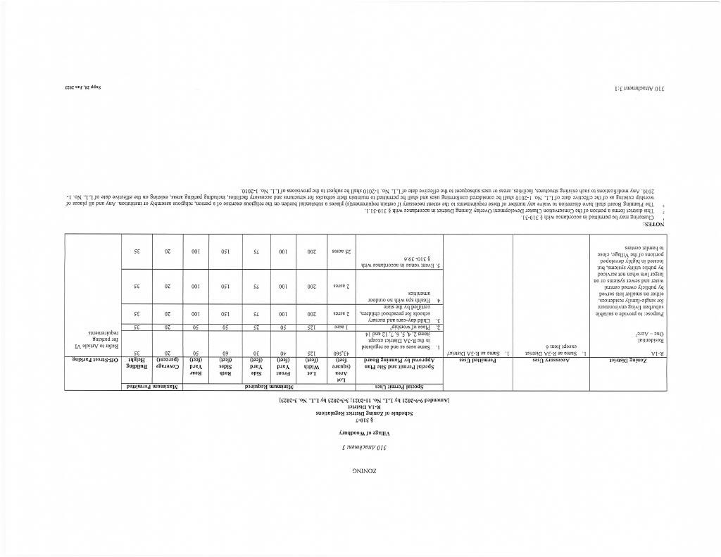 #2 photo, 8 Tannery Lane, Highland Mills , NY 10930