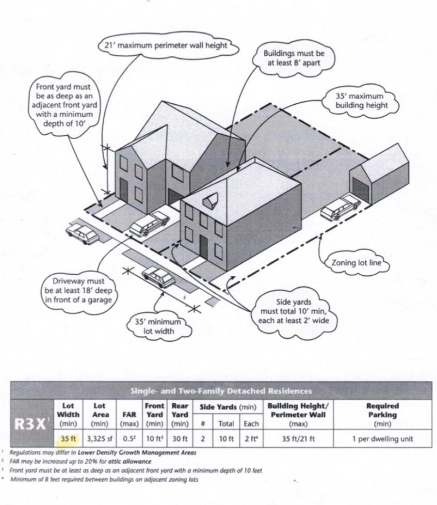 #10 photo, 148 259 Street, クイーンズ区 Rosedale , NY 11422