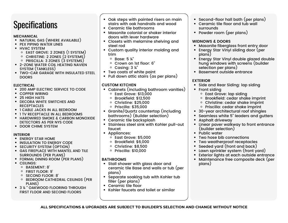 #6 photo, Lot 4 Wading River Road, サフォーク郡 Manorville , NY 11949