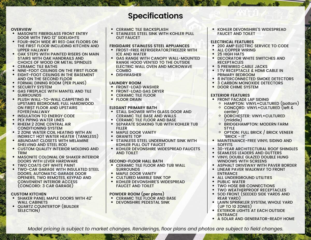 #27 photo, Lot 18 C-CONCORD Sycamore Estates, サフォーク郡 Nesconset , NY 11767