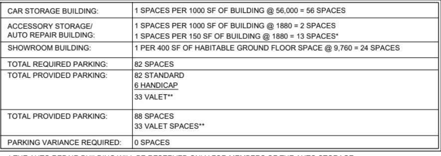 #3 photo, 3451 Lexington Avenue, Mohegan Lake , NY 10547