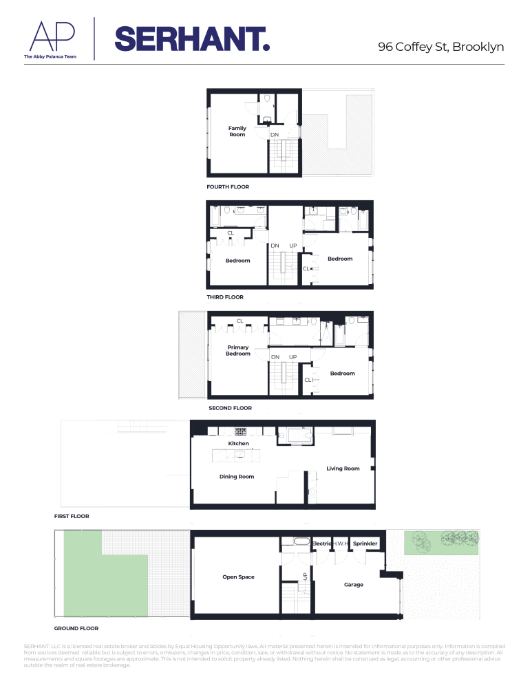 #2 photo, 96 COFFEY Street, ブルックリン区 Red Hook , NY 11231