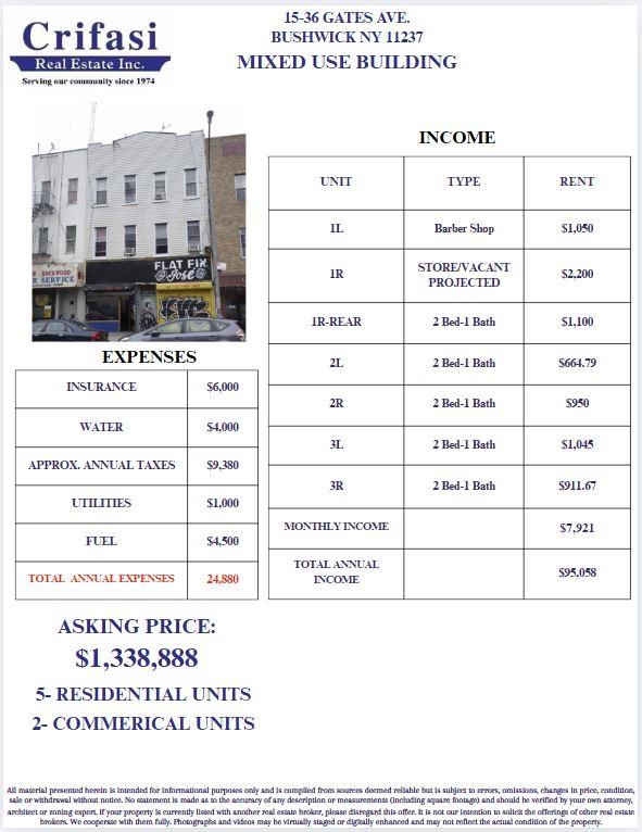 #2 photo, 15-36 Gates Avenue, ブルックリン区 Brooklyn , NY 11237