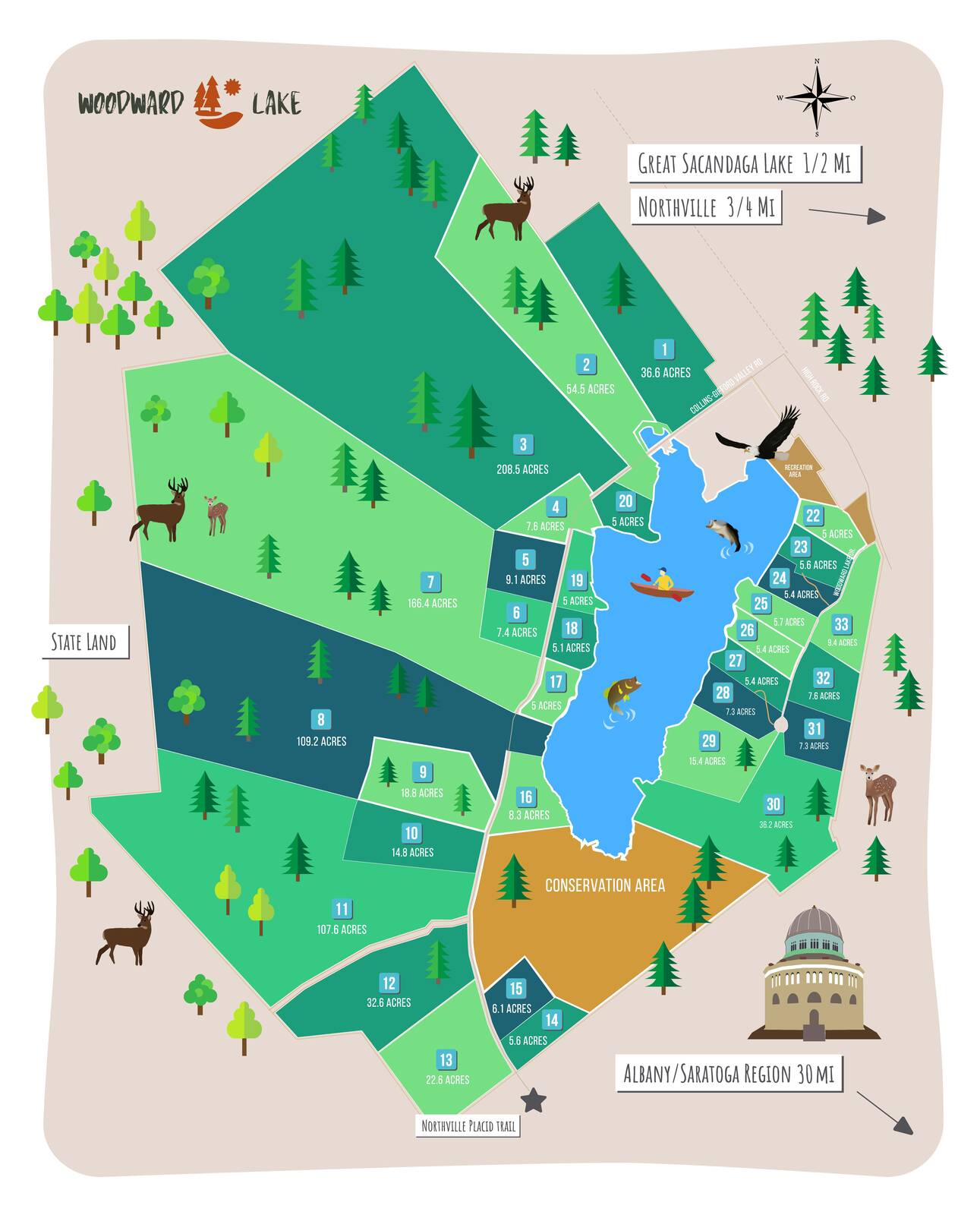 #5 photo, 420 Collins-Gifford Valley Rd, Lot #7, Northville , NY 12117