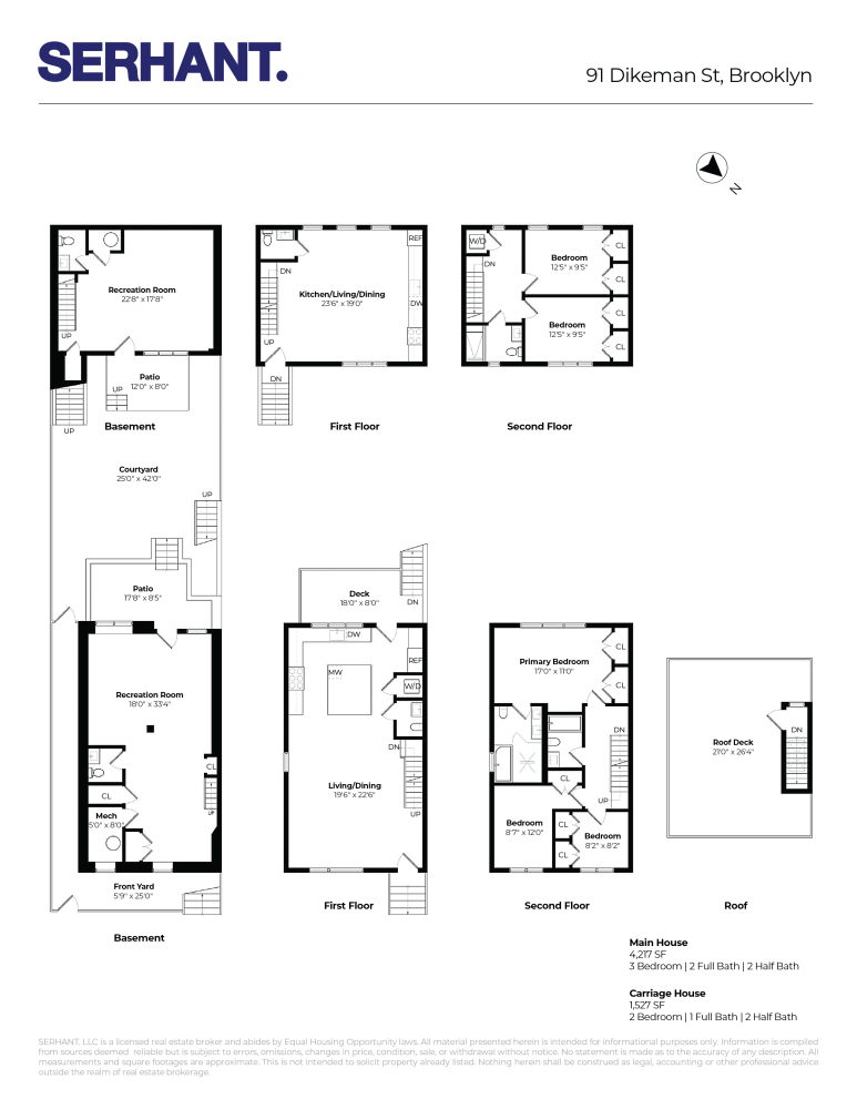 #2 photo, 91 DIKEMAN Street, ブルックリン区 Red Hook , NY 11231