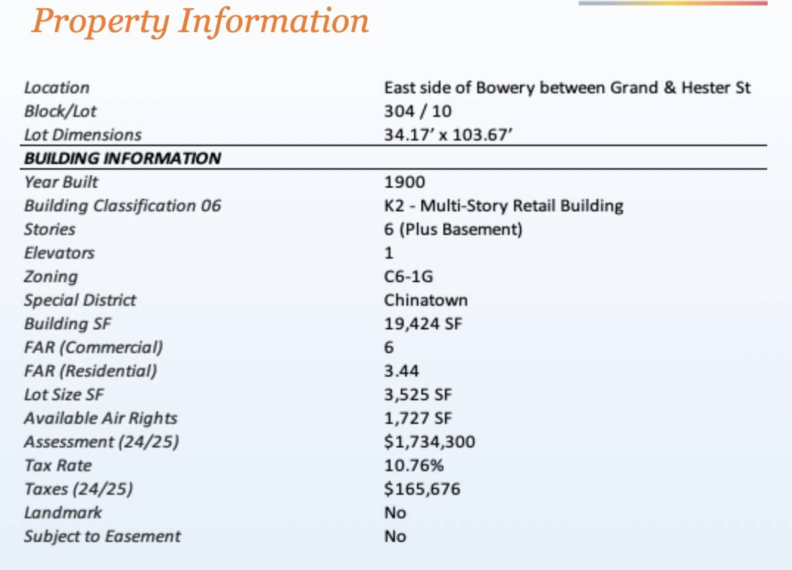 #2 photo, 113 Bowery Street, マンハッタン New York , NY 10002