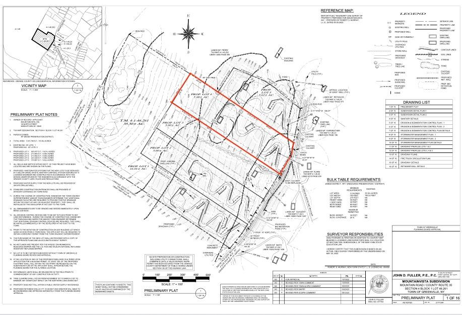 #7 photo, Lot #4 Mountain Road, Port Jervis , NY 12771