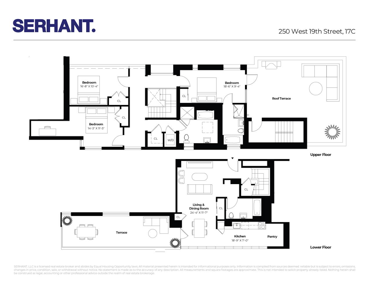 #2 photo, New York City, Chelsea , NY 10011