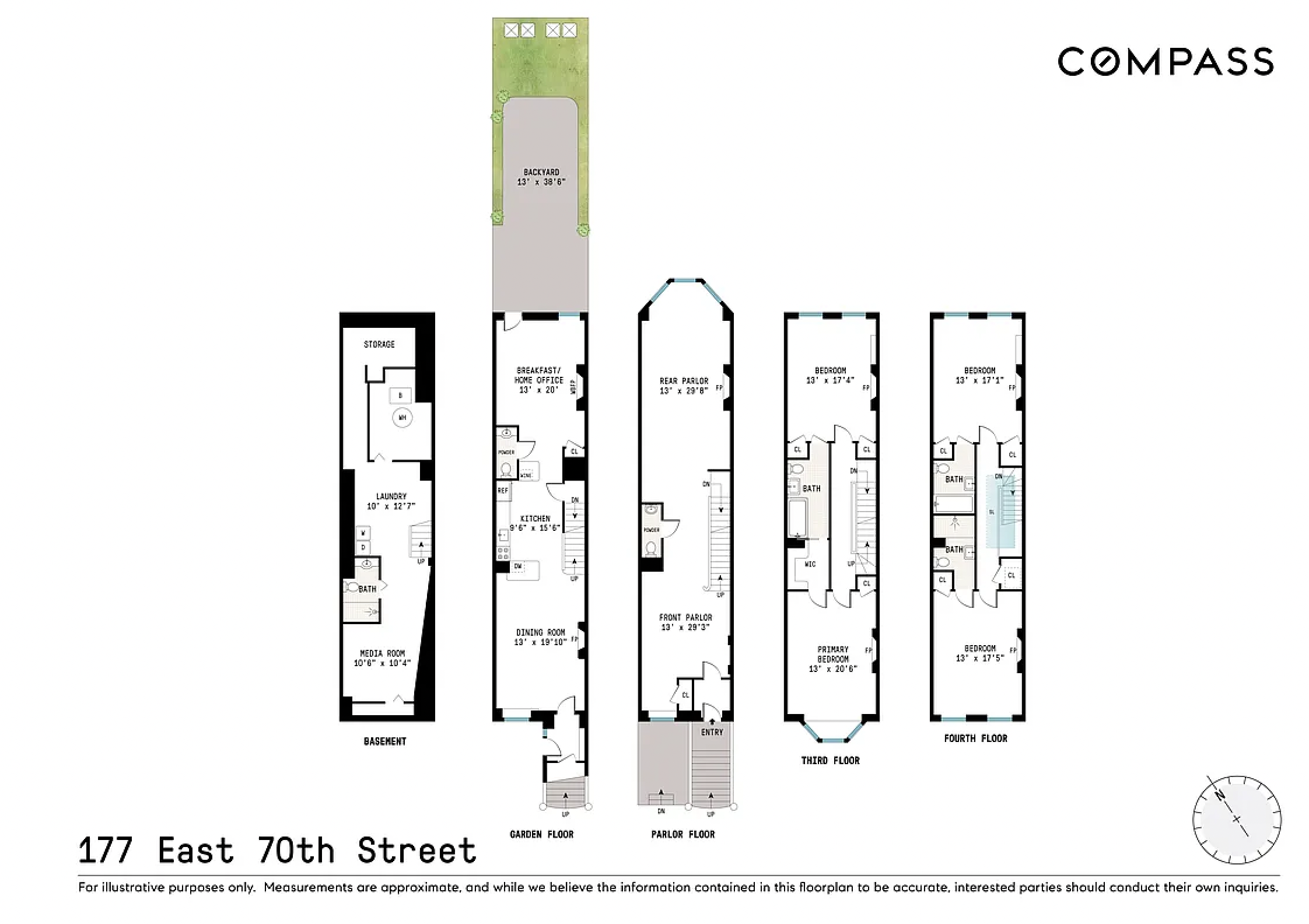 #2 photo, New York City, マンハッタン Upper East Side , NY 10021