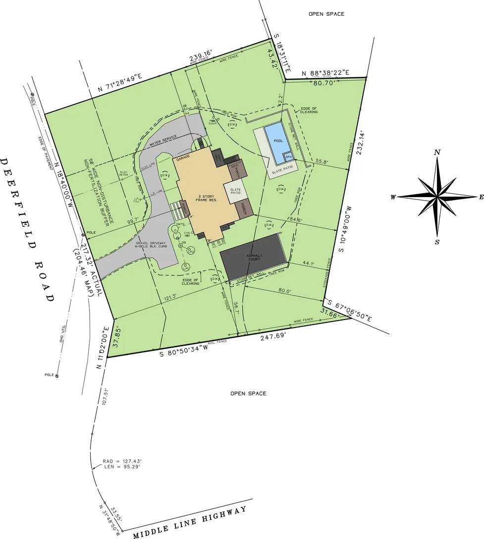 #33 photo, 2061 DEERFIELD RD, サフォーク郡 Sag Harbor , NY 11963