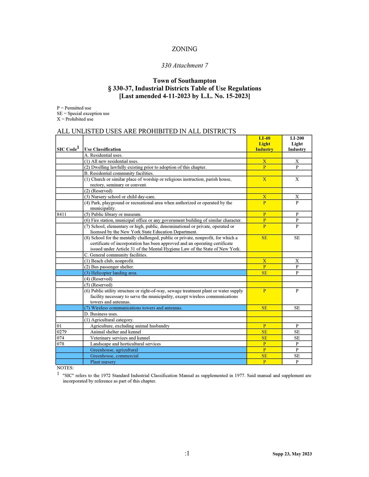 #10 photo, 196 Jagger Path, サフォーク郡 Speonk , NY 11977