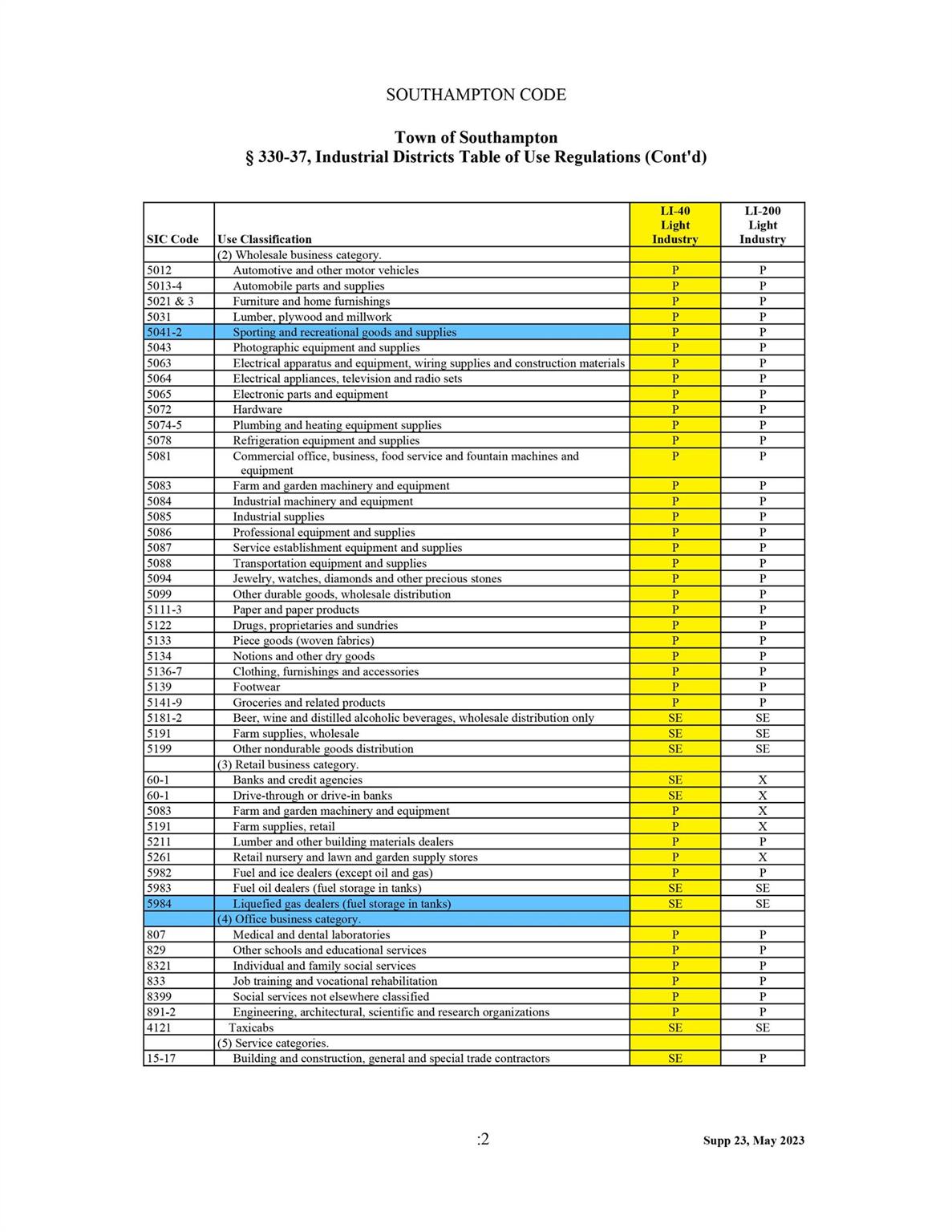 #11 photo, 196 Jagger Path, サフォーク郡 Speonk , NY 11977