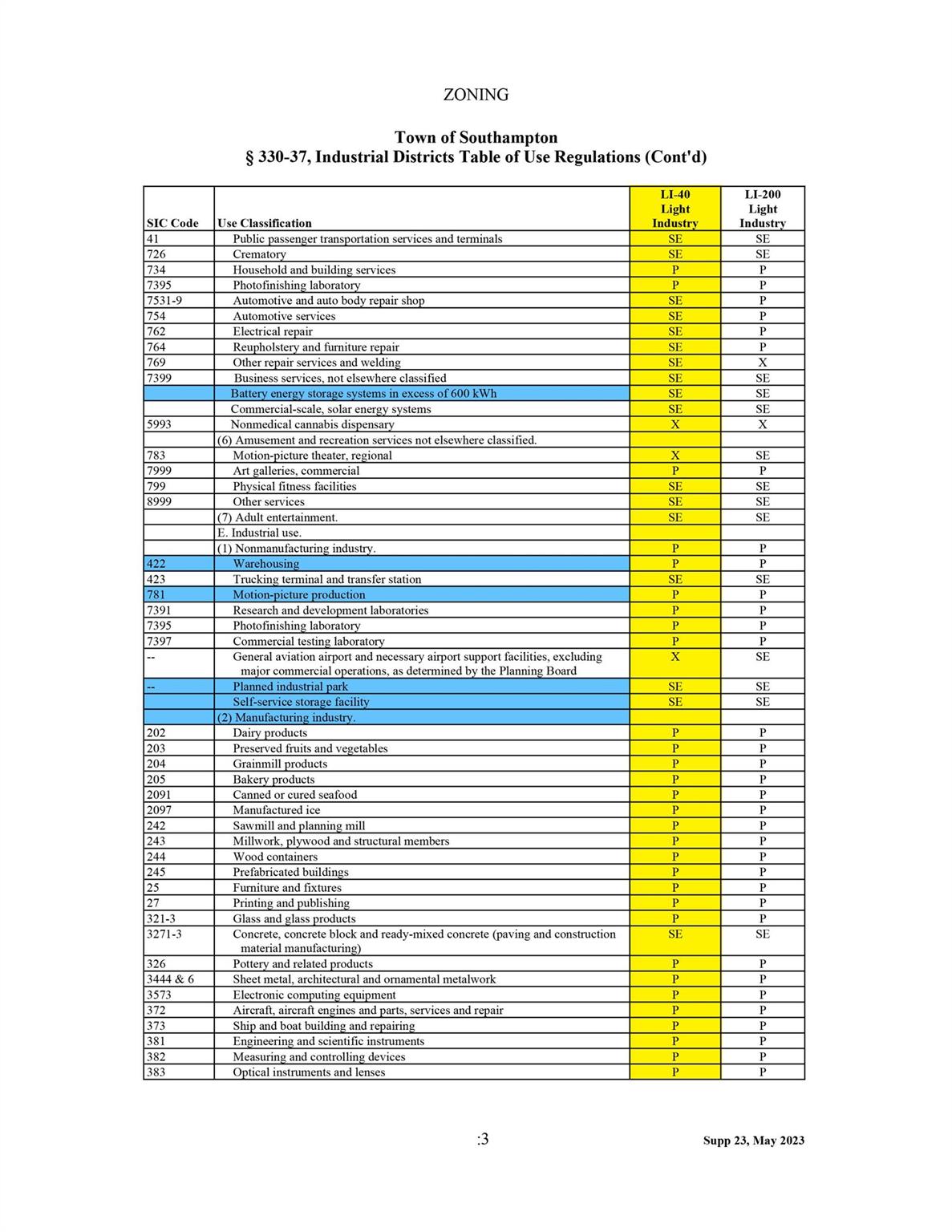 #12 photo, 196 Jagger Path, サフォーク郡 Speonk , NY 11977