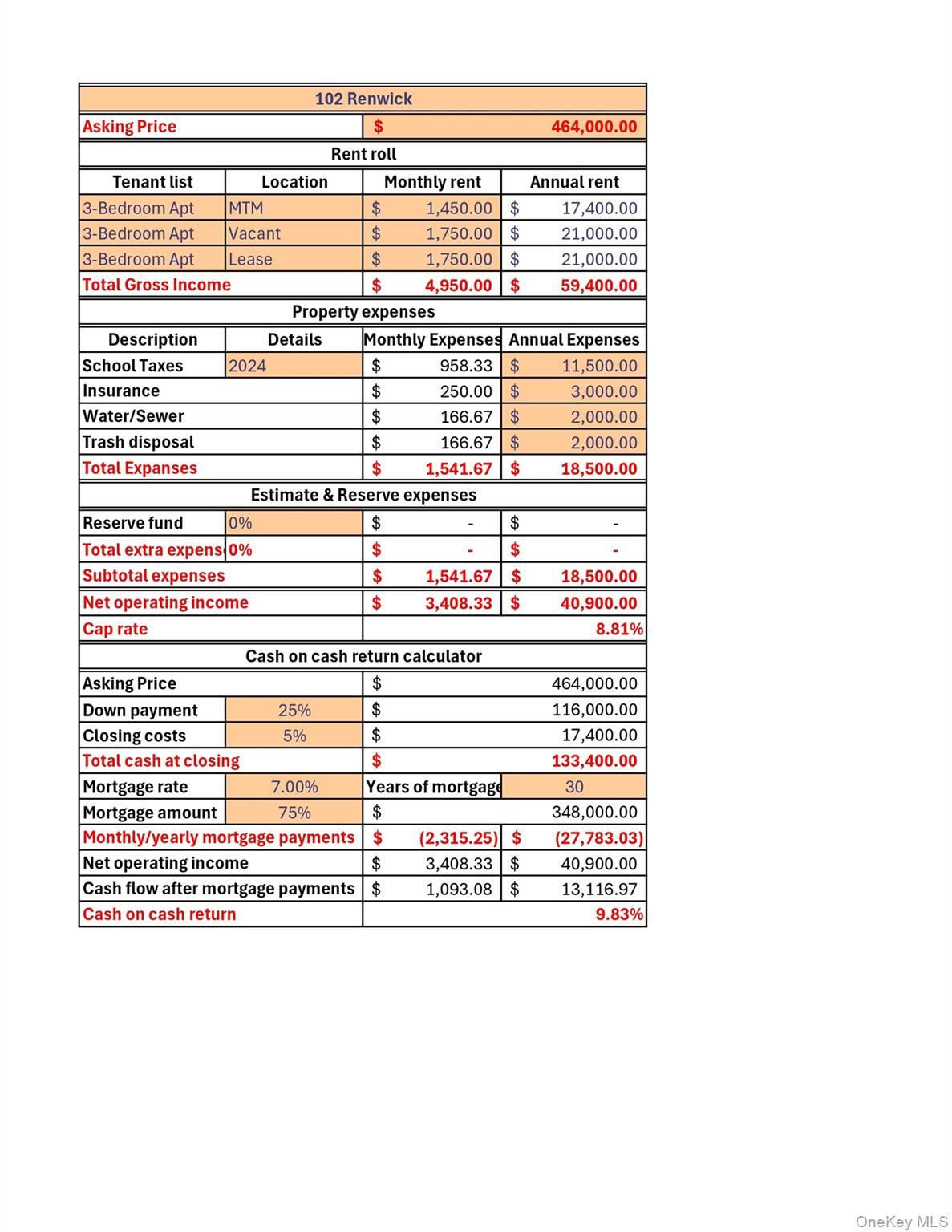 #2 photo, 102 Renwick Street, Newburgh , NY 12550