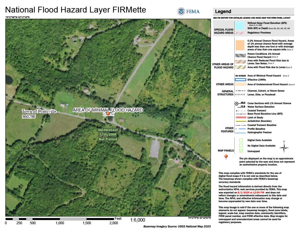 #46 photo, 8 Don Irwin Rd, Prattsville , NY 12468