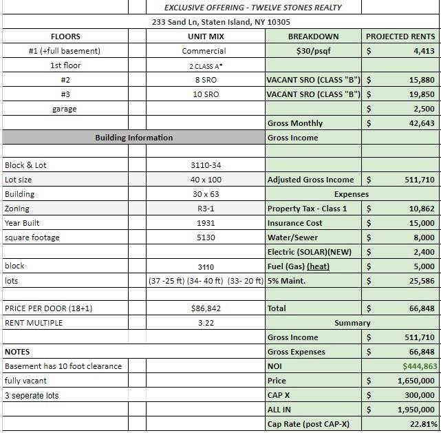 #2 photo, 233  Sand Lane, スタテンアイランド Staten Island , NY 10305