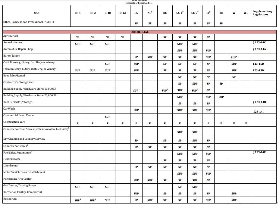 #15 photo, 1162 Broadway, Esopus , NY 12429