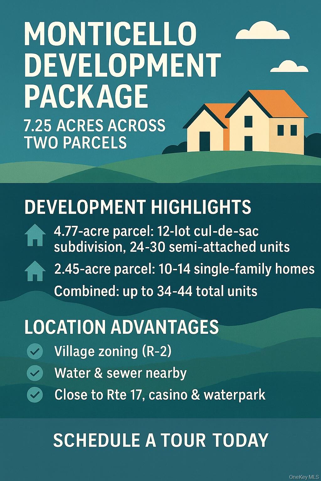 #2 photo, 132 Rock Ridge Avenue, Monticello , NY 12701