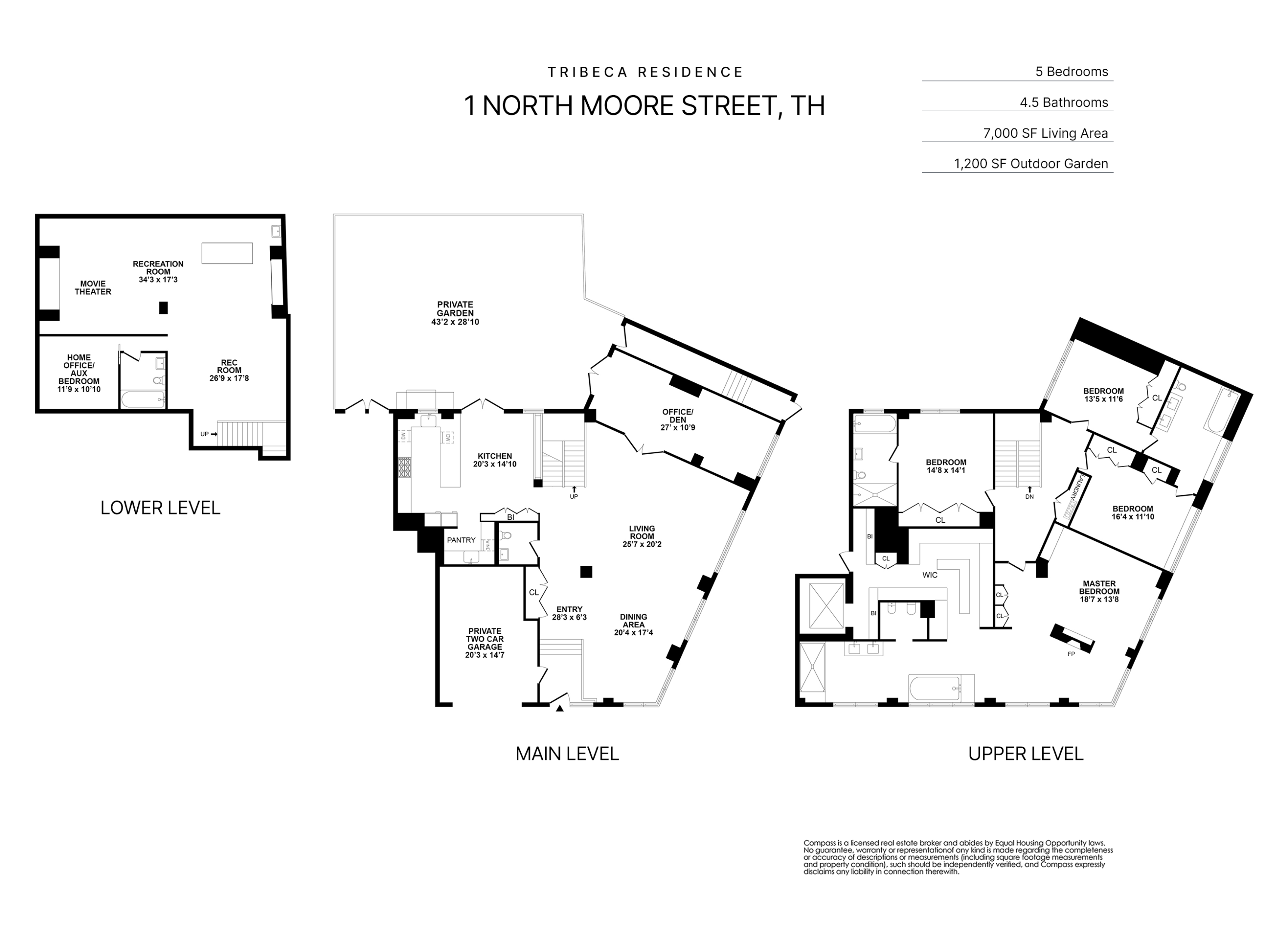 #2 photo, New York City, マンハッタン TriBeCa , NY 10013