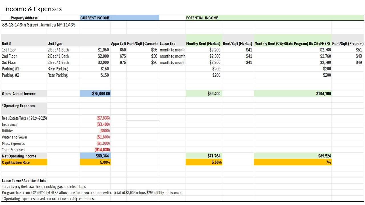 #25 photo, 88-13 146th St, クイーンズ区 Jamaica , NY 11435