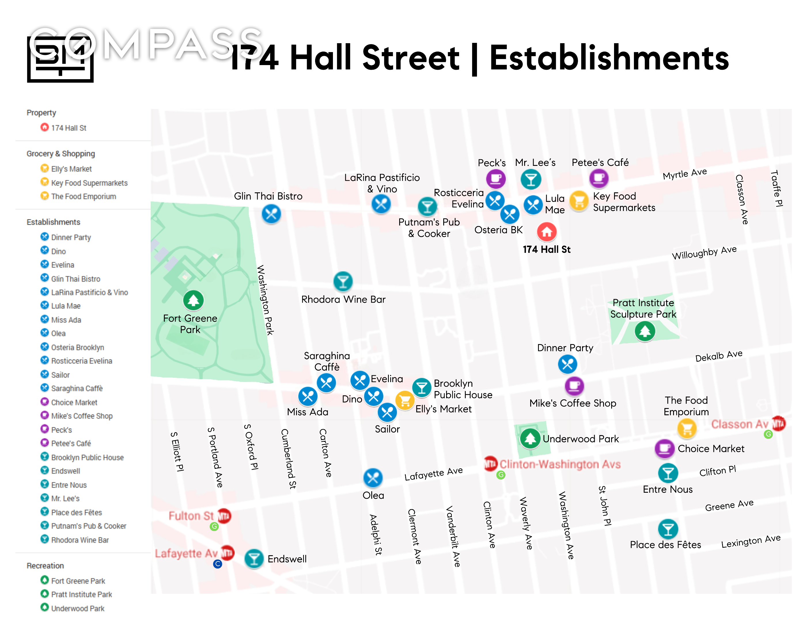 #15 photo, 174 Hall Street, Clinton Hill , NY 11205