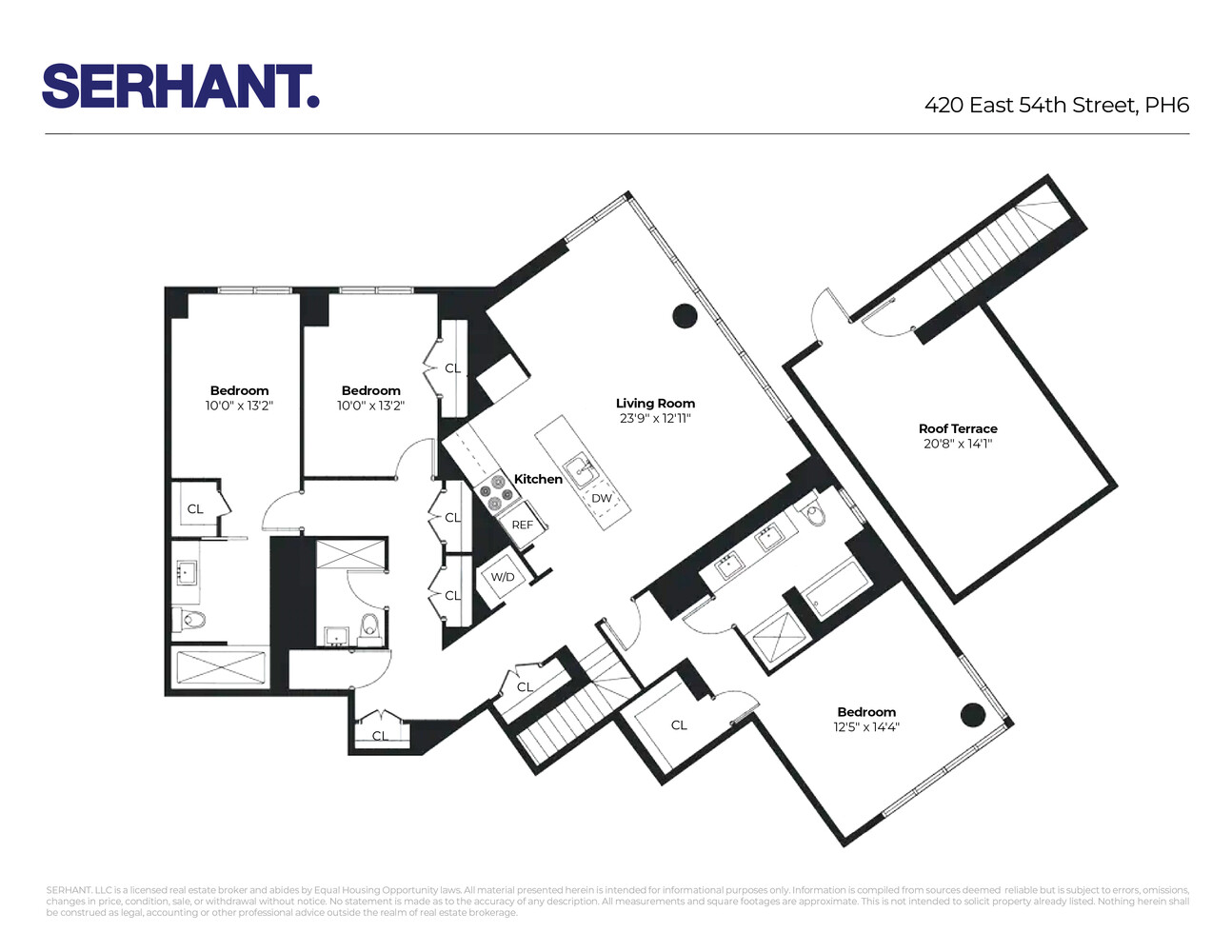 #2 photo, 420 E 54TH Street, Sutton Place , NY 10022