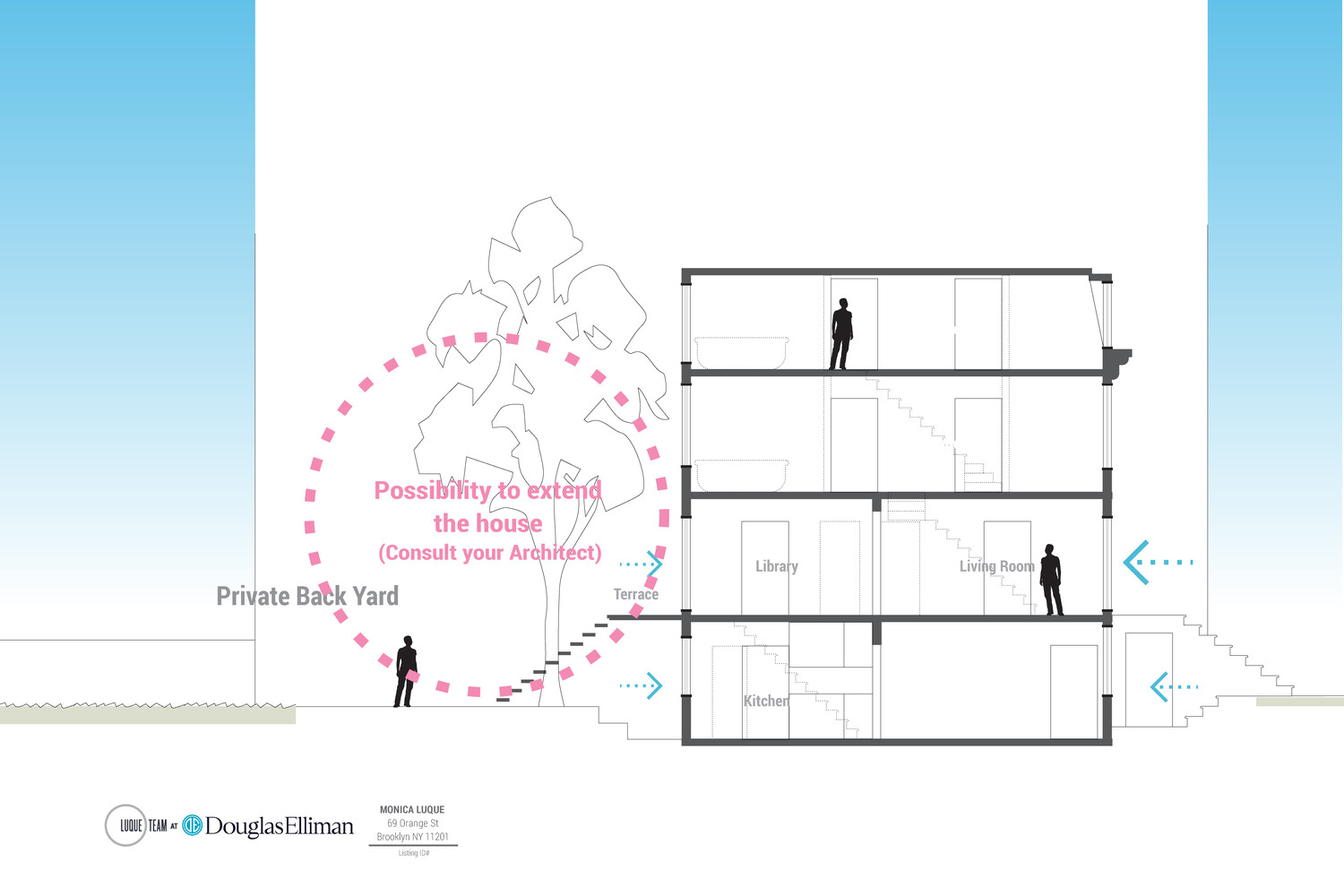 #3 photo, 69 ORANGE Street, ブルックリン区 Brooklyn Heights , NY 11201