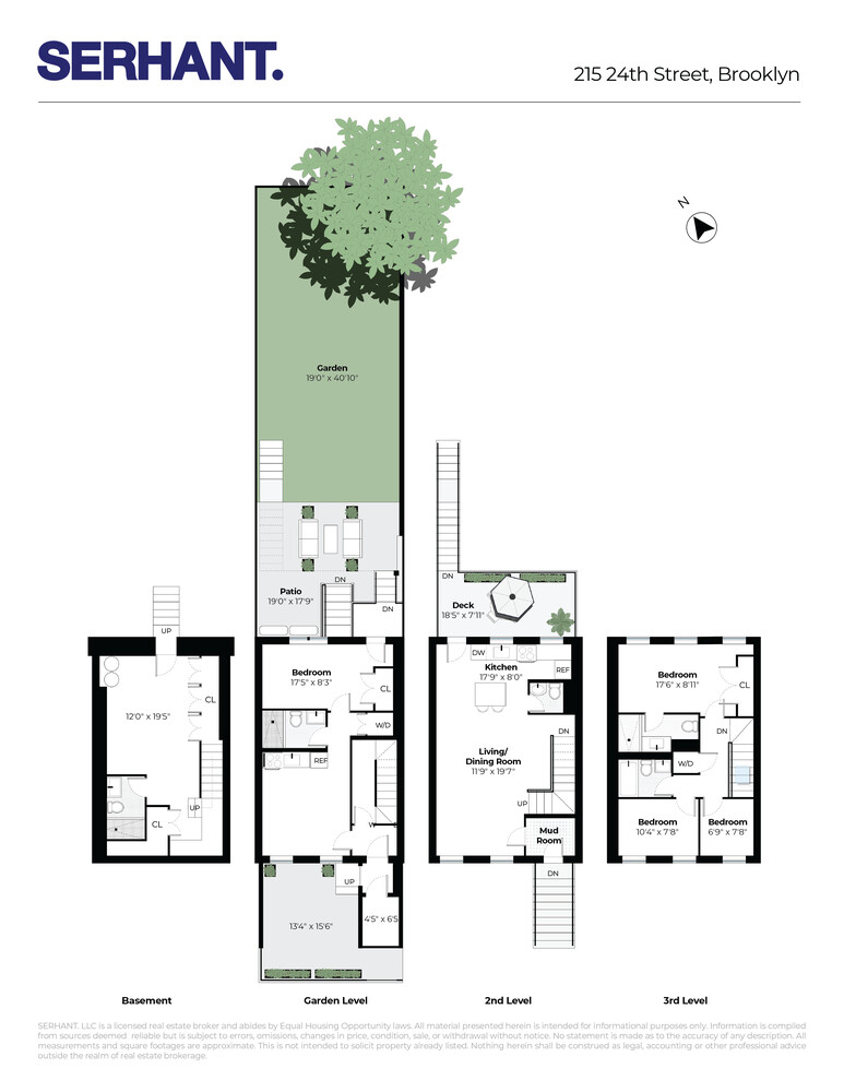 #2 photo, 215 24TH Street, ブルックリン区 Greenwood Heights , NY 11232