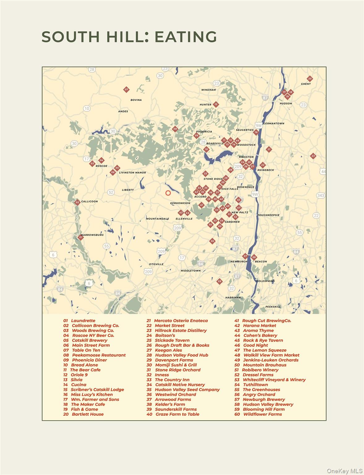 #20 photo, 14 Red Rock Road, Grahamsville , NY 12489