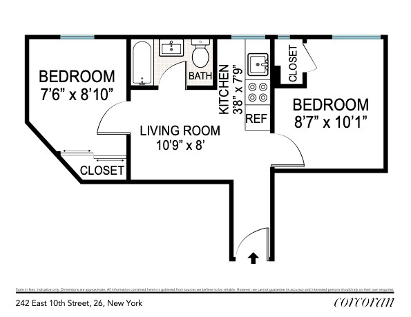 #2 photo, New York City, East Village , NY 10003