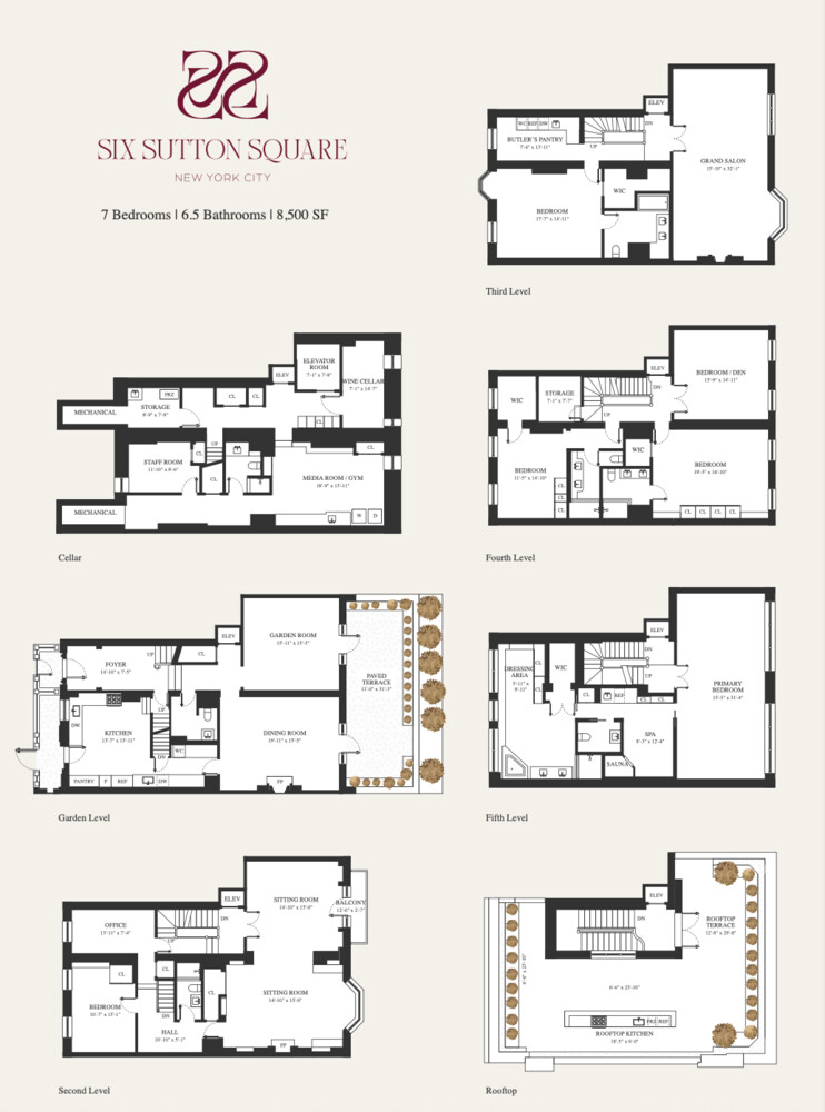 #2 photo, 6 SUTTON Square, Sutton Place , NY 10022