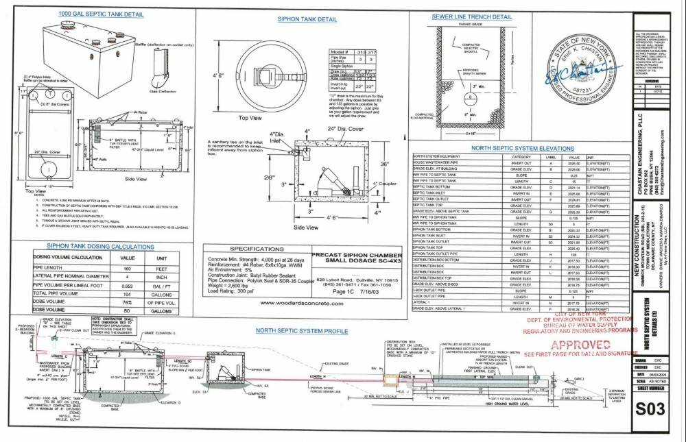 #19 photo, OO DIMMICK MOUNTAIN RD., Fleischmanns , NY 12430