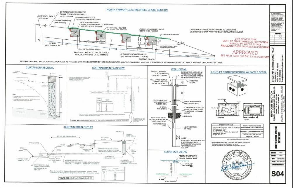 #20 photo, OO DIMMICK MOUNTAIN RD., Fleischmanns , NY 12430