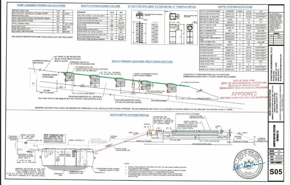 #21 photo, OO DIMMICK MOUNTAIN RD., Fleischmanns , NY 12430