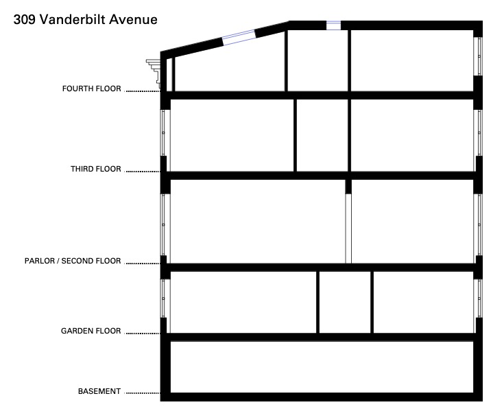 #2 photo, 309 Vanderbilt Avenue, ブルックリン区 Clinton Hill , NY 11205