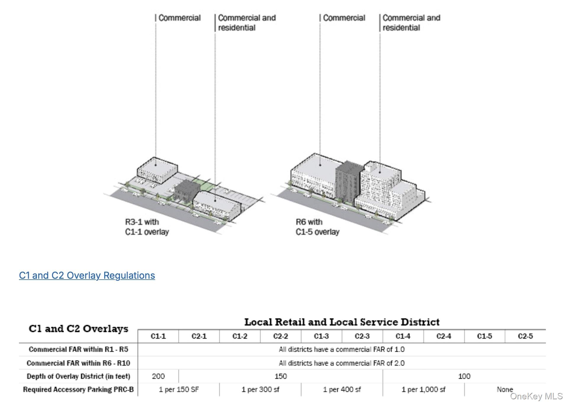 #6 photo, 374 Ashford Street, ブルックリン区 Brooklyn , NY 11207
