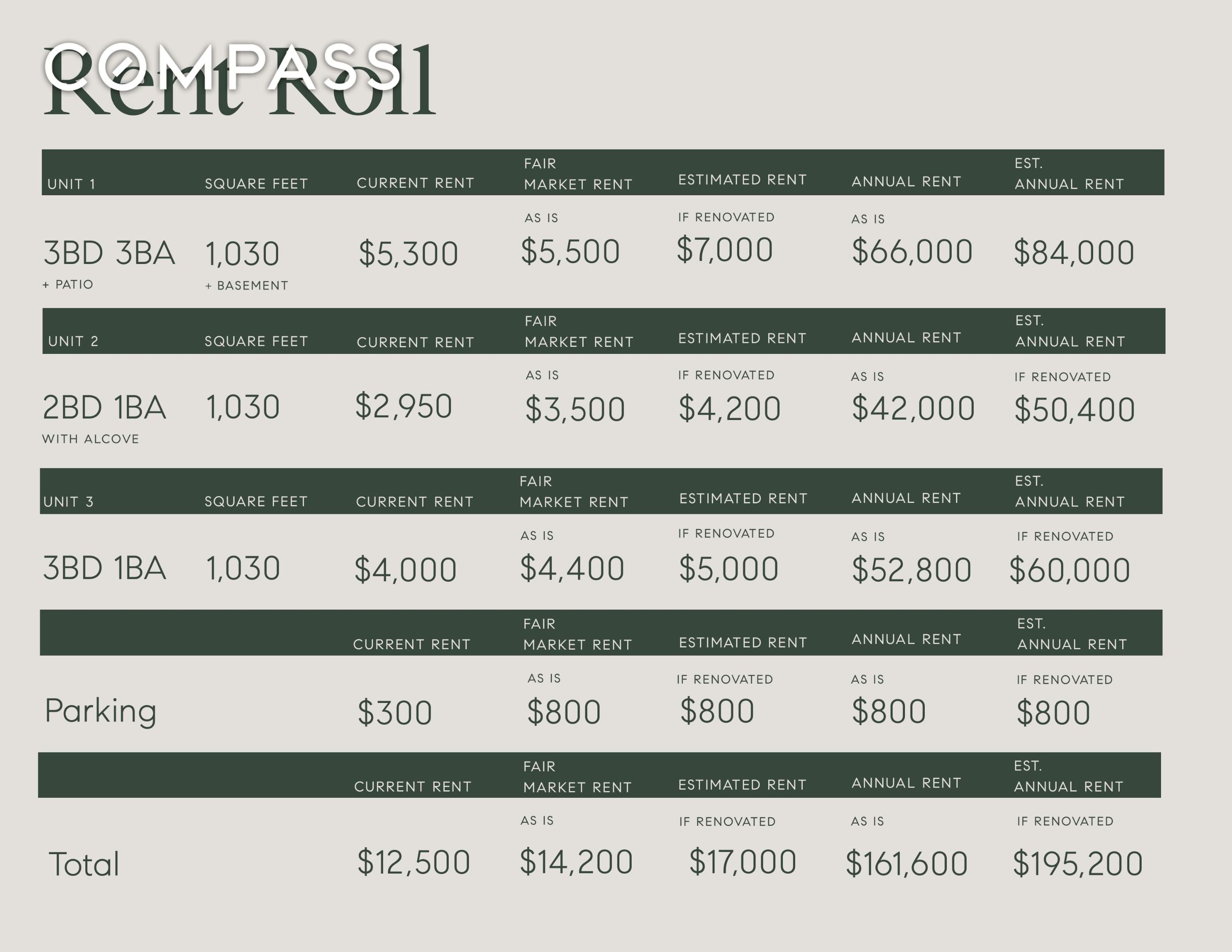 #4 photo, 97 Baltic Street, ブルックリン区 Columbia Street Waterfront , NY 11201