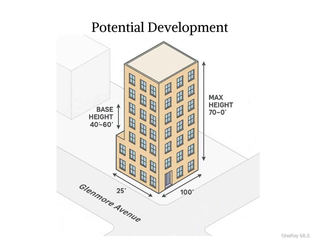 #8 photo, 425 Glenmore Avenue, ブルックリン区 Brooklyn , NY 11207