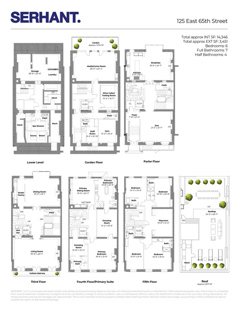 #2 photo, 125 E 65TH Street, Lenox Hill , NY 10065