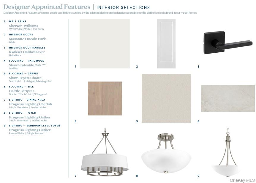 #11 photo, 4073 Fairways Drive, Carmel , NY 10512