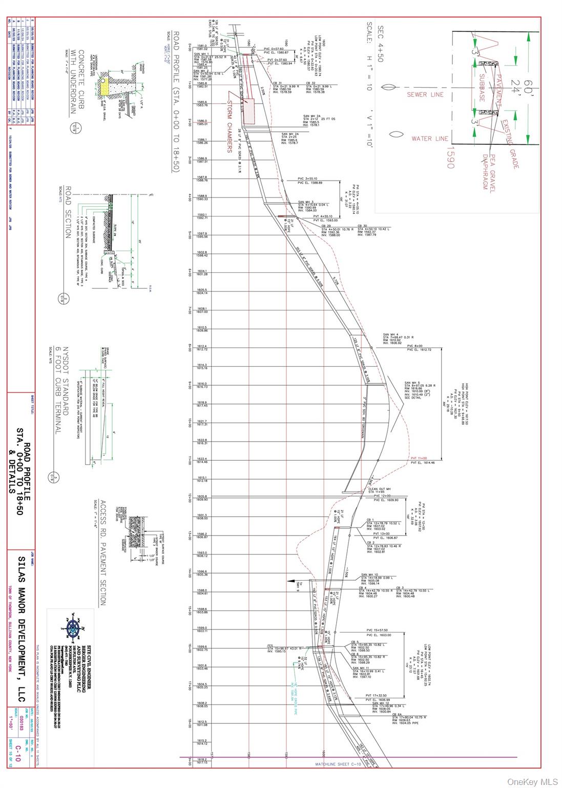 #2 photo, Old Sackett Road, Rock Hill , NY 12775