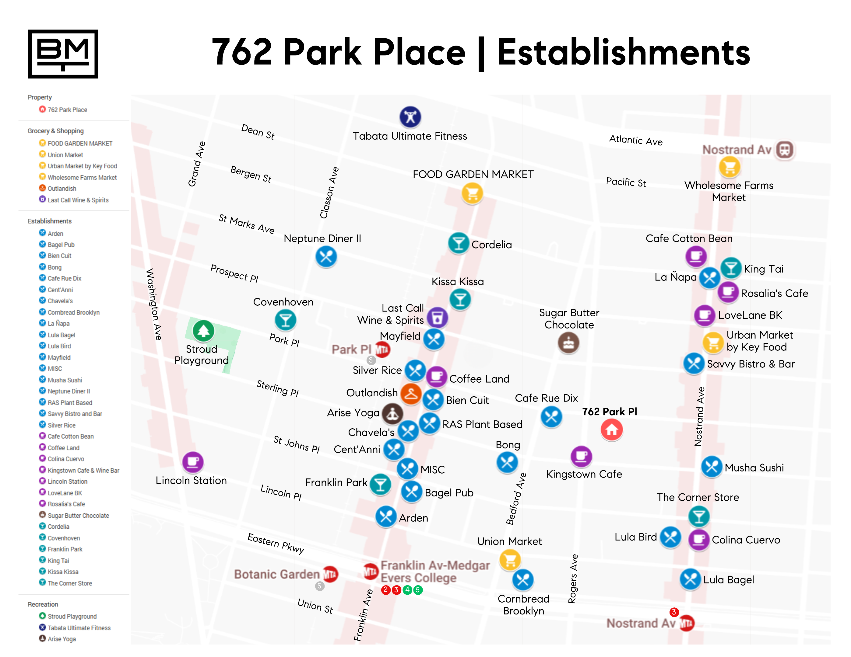 #2 photo, 762 Park Place, Crown Heights , NY 11216