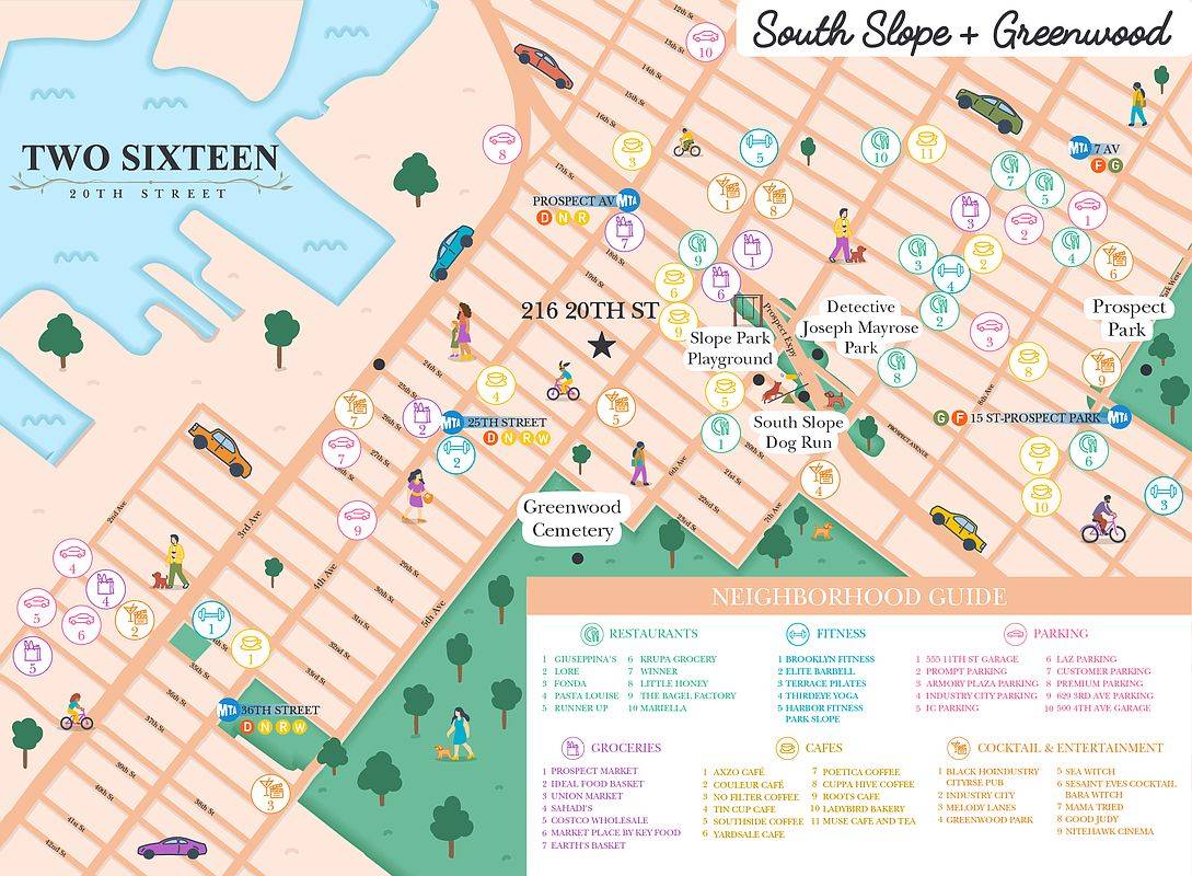 #20 photo, 216 20th Street, Greenwood Heights , NY 11232-1341