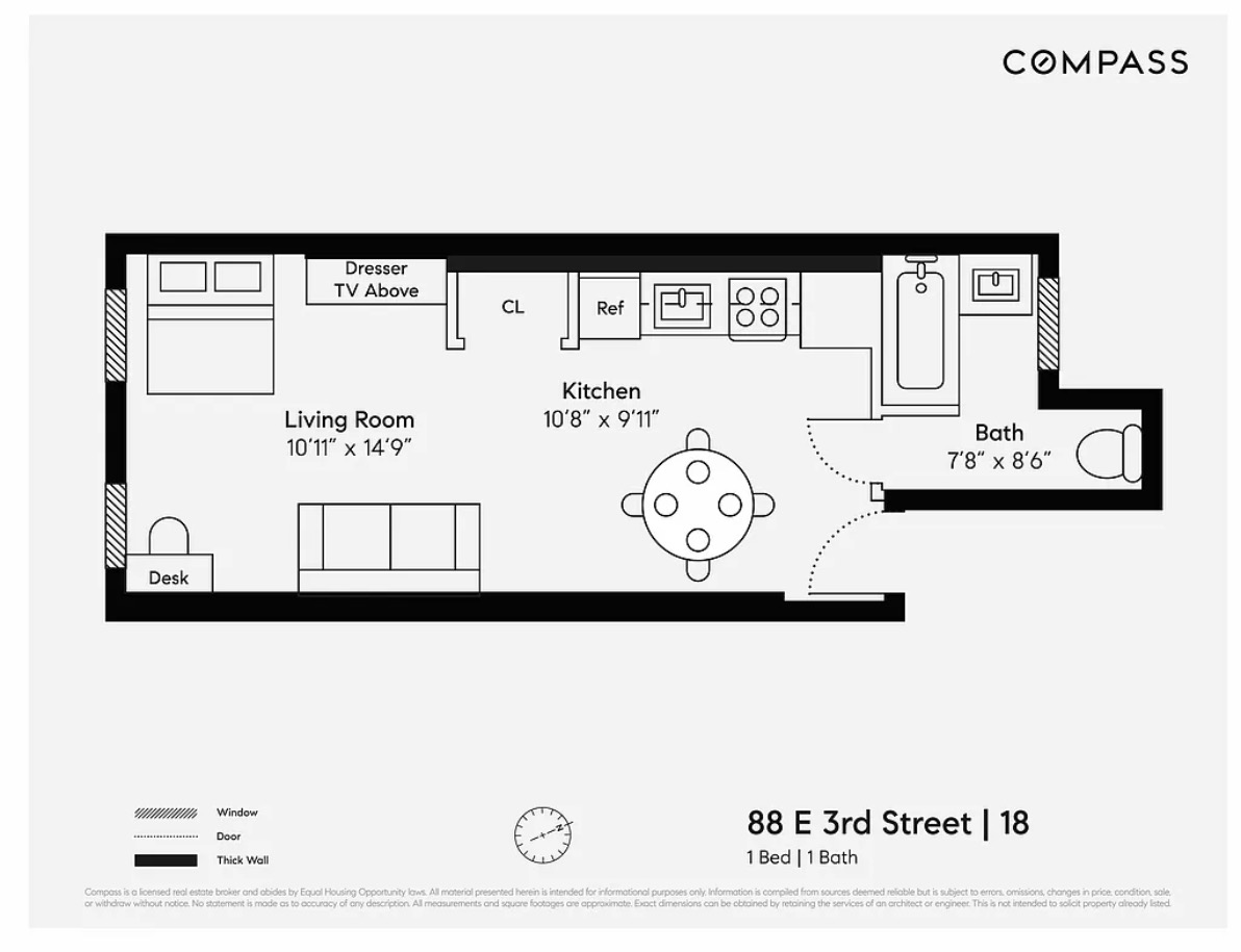 #2 photo, New York City, East Village , NY 10003