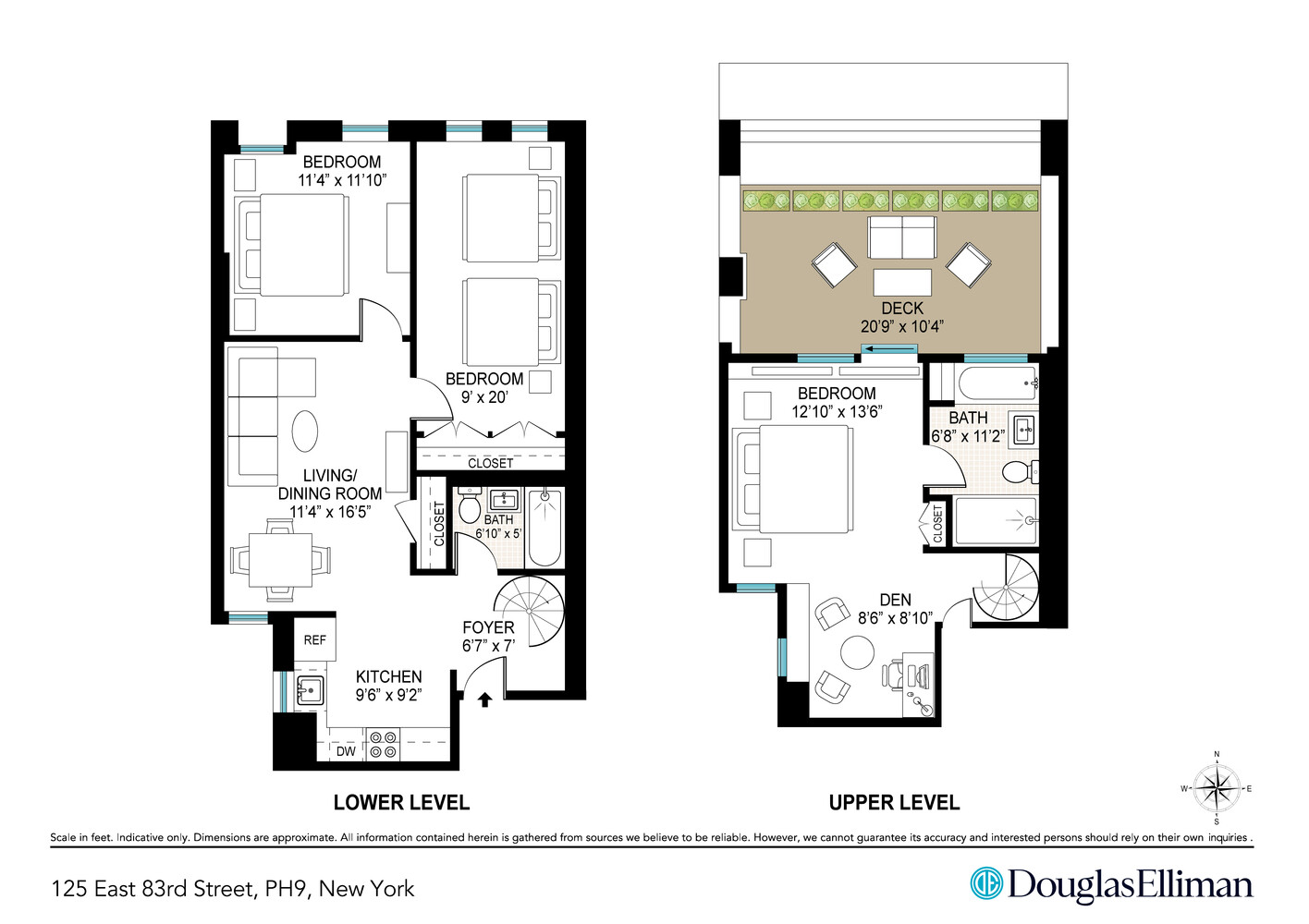 #2 photo, New York City, Upper East Side , NY 10028