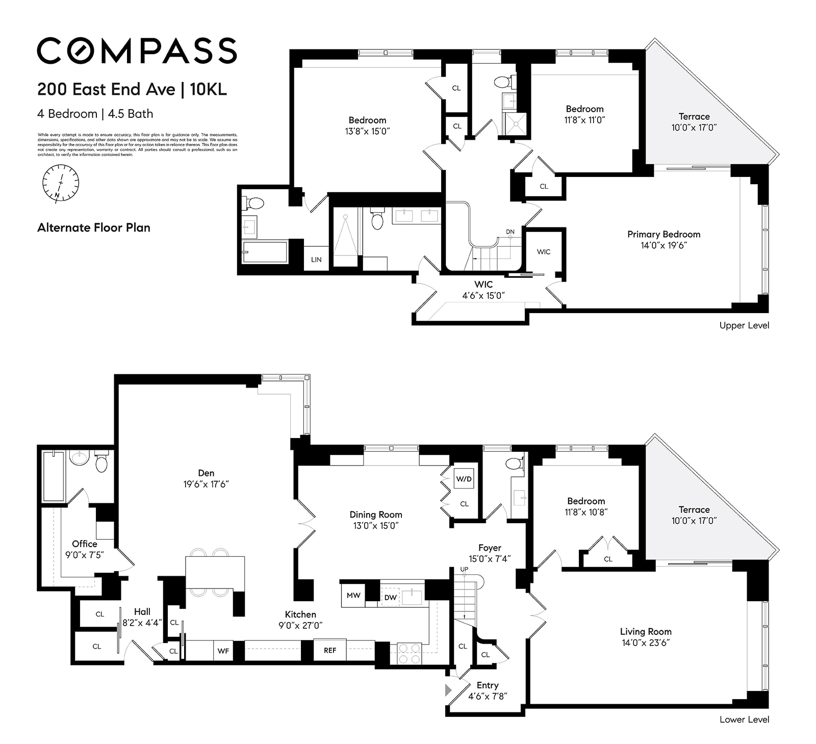 #3 photo, 200 E End Avenue, Upper East Side , NY 10128