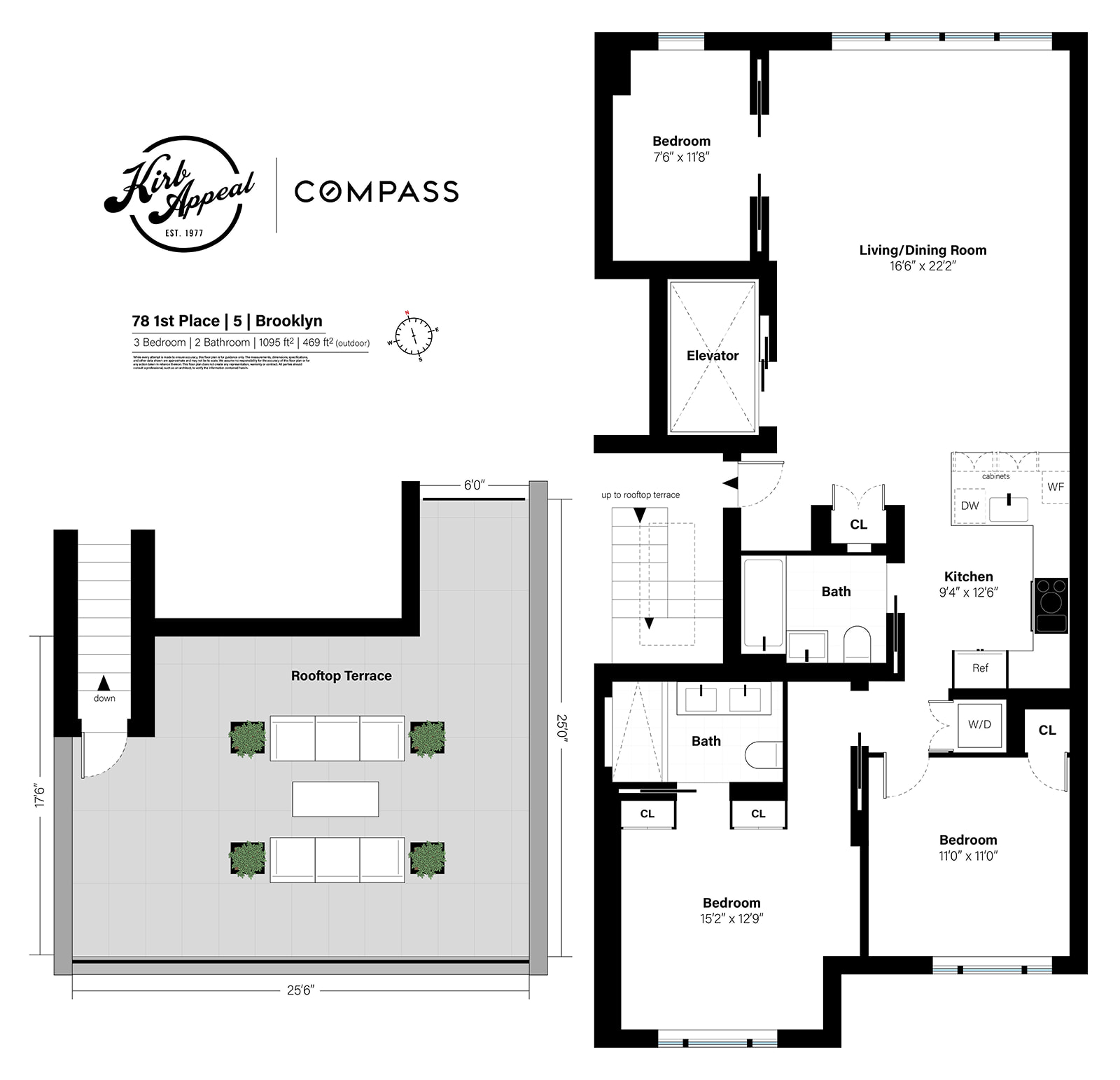 #2 photo, Brooklyn, Carroll Gardens , NY 11231